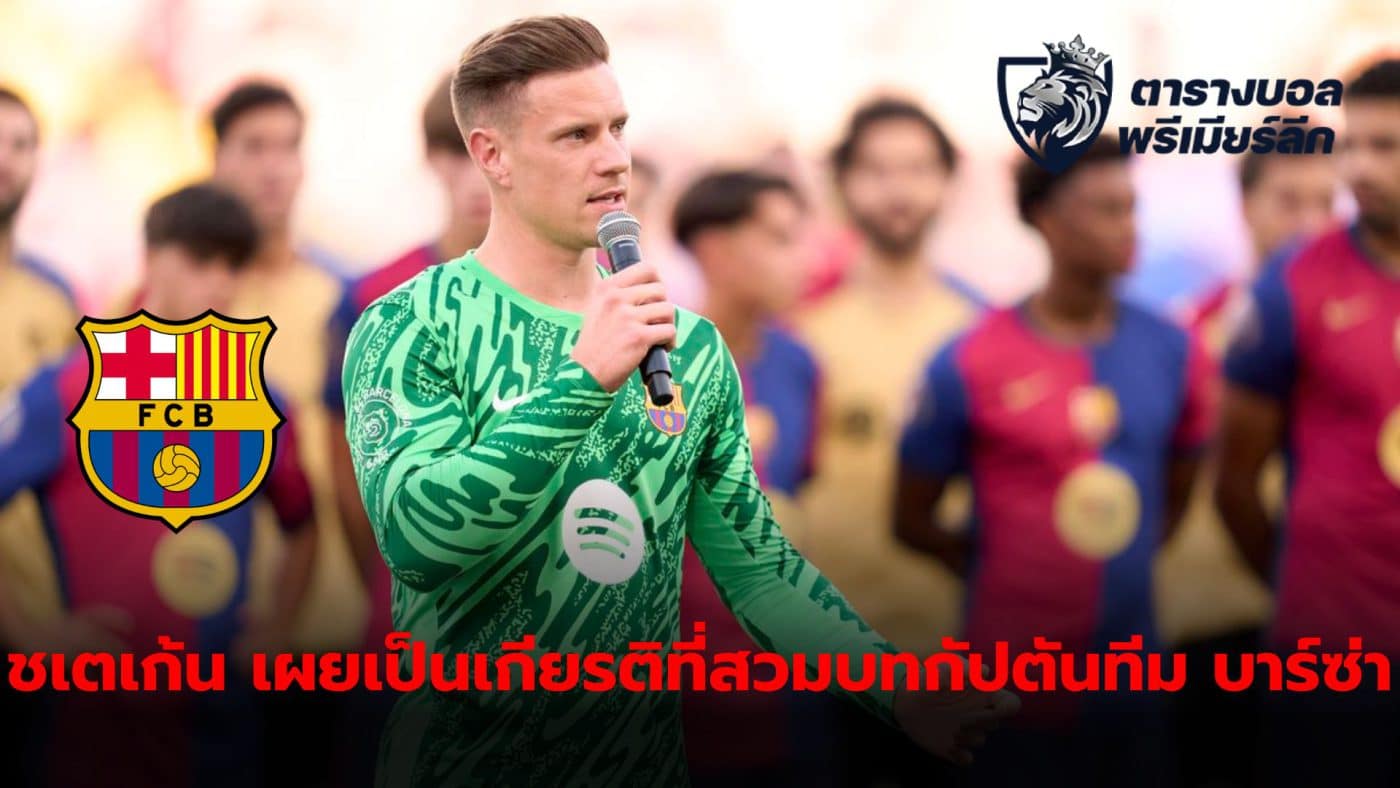 Marc-Andre ter Stegen is honored to be captain of Barcelona.