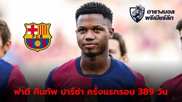 Ansu Fati returns to the Barcelona team again. After recovering from injury for more than 1 year