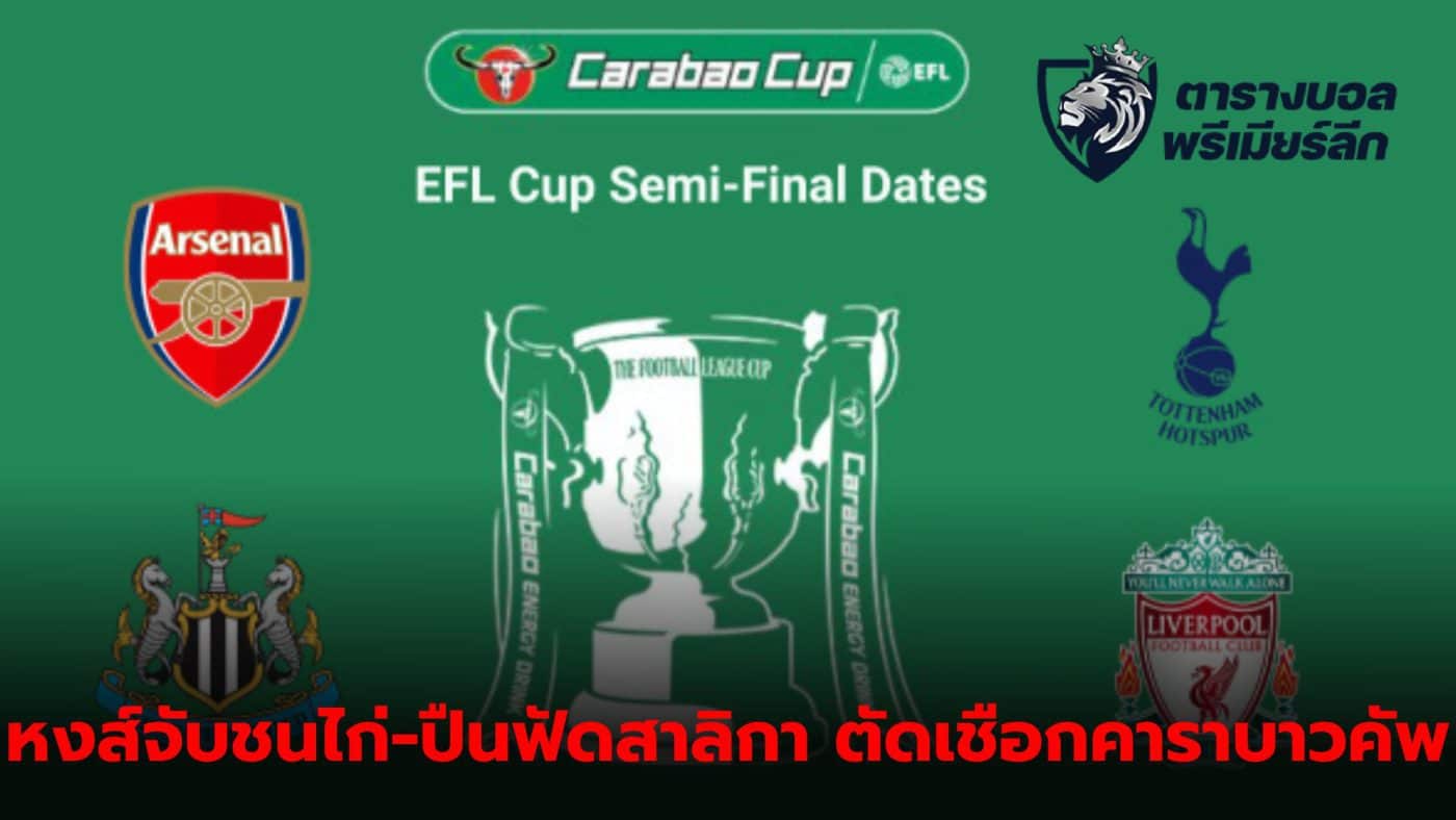 Liverpool duels Spurs in the Carabao Cup semi-finals